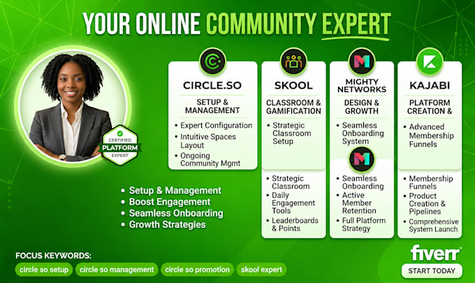 circle so setup skool mighty networks, kajabi management website skool community