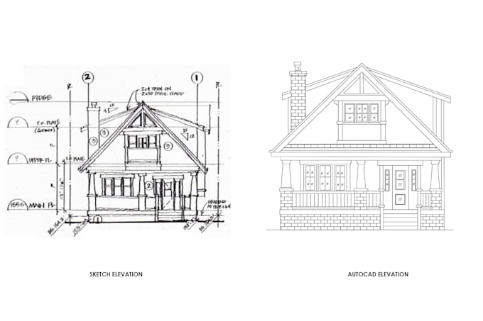redraw PDF, image or sketch in autocad