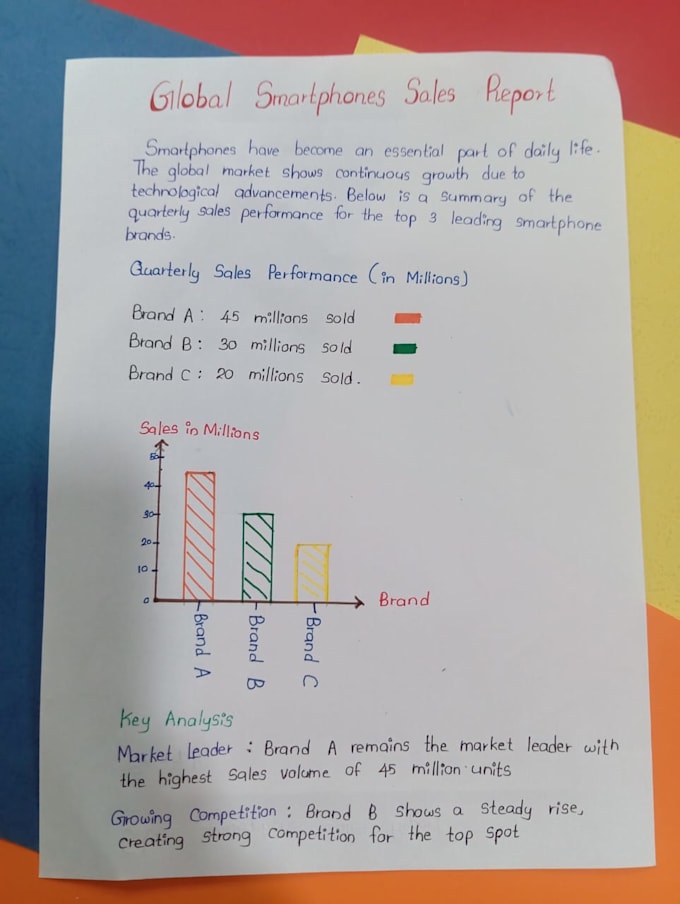 write anything in beautiful and neat handwriting