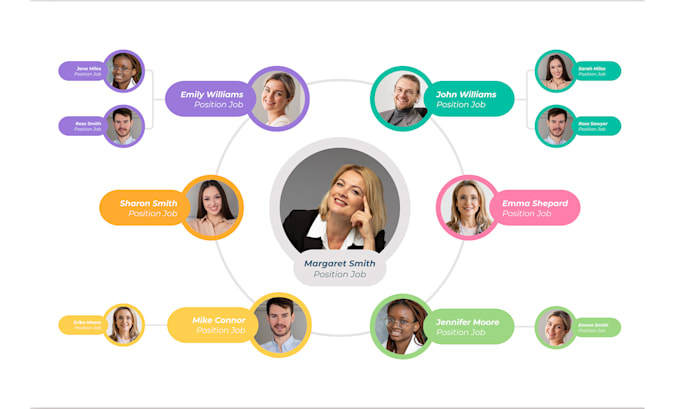 design a professional photo collage for your brand