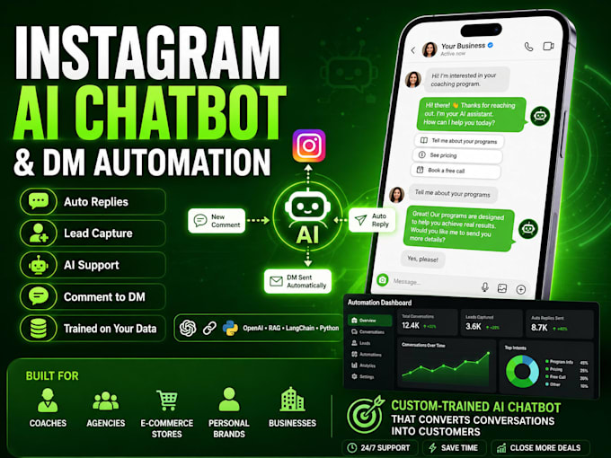 build instagram ai chatbot and dm automation system
