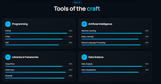 do ai machine learning, deep learning, data science solutions with python