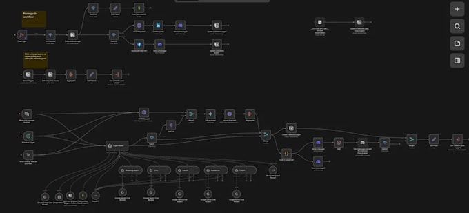 build n8n automation, n8n workflows, ai automation and ai agents