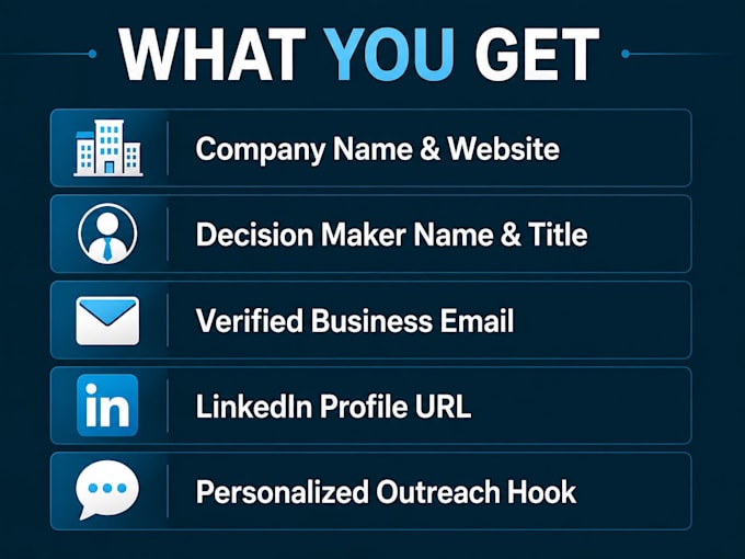 find targeted b2b leads with verified emails