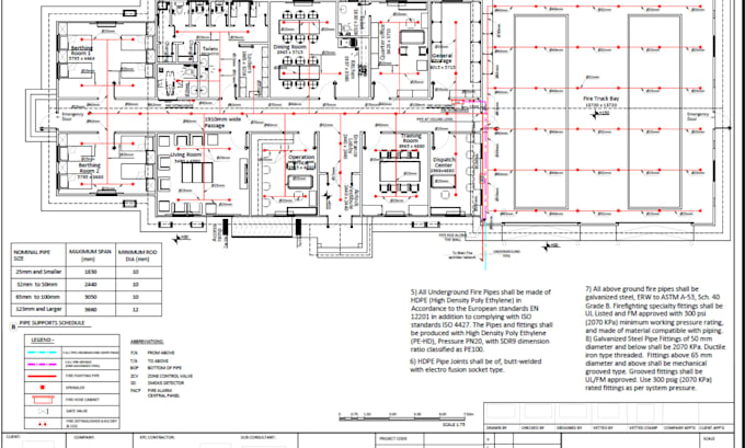 design nfpa complaint fire sprinkler drawing