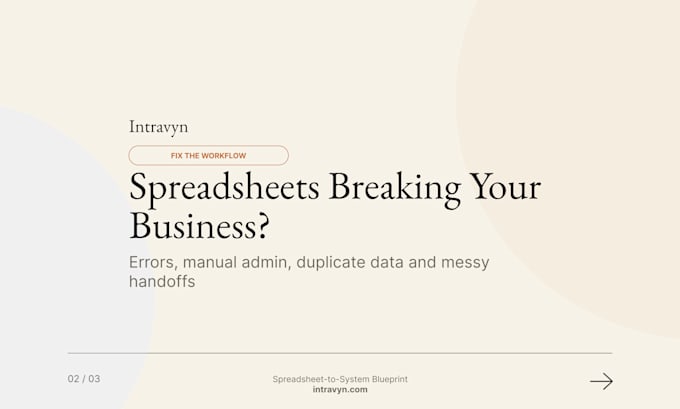 turn your spreadsheet workflow into a custom software blueprint