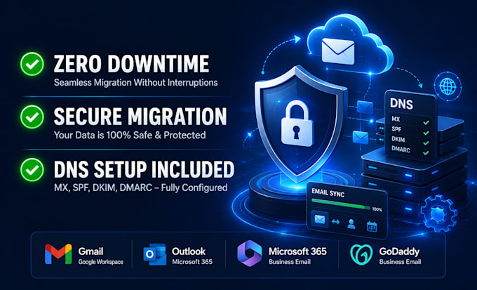 migrate email to microsoft 365 or google workspace