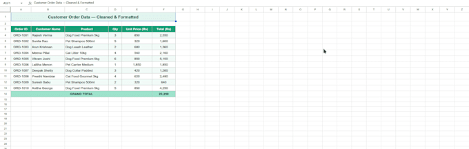 do accurate data entry, excel work and back office support