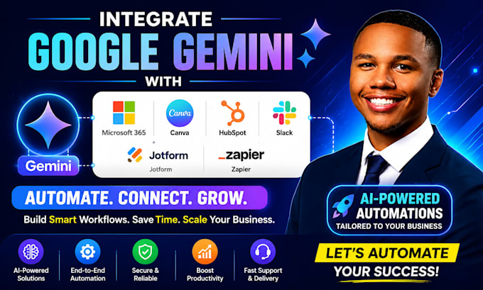 integrate google gemini with microsoft 365 canva hubspot slack jotform zapier