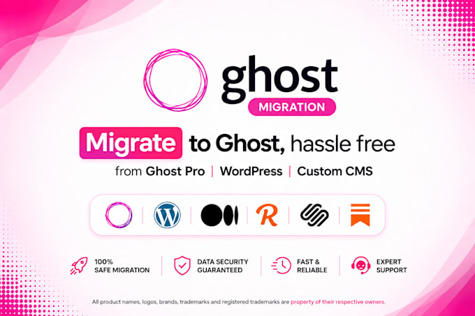 ghost newsletter ghost cms website, ghost cms customization, ghost installation