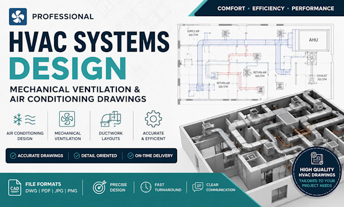 design hvac systems, mechanical ventilation and air conditioning drawings