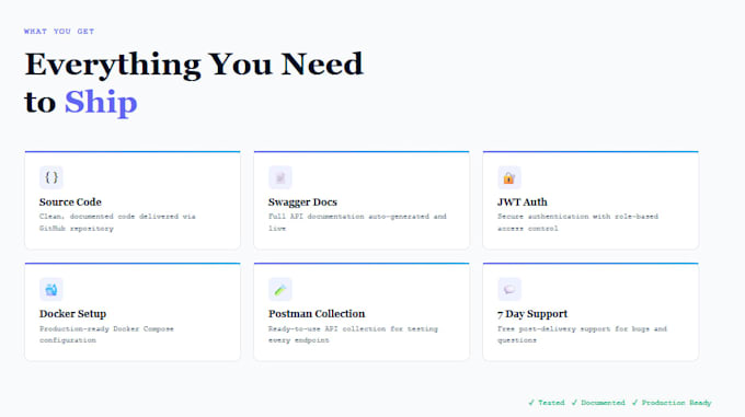 build a rest API with django and python