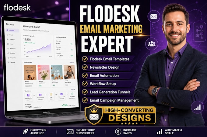 design flodesk email template,newsletters, flodesk email automation and workflow