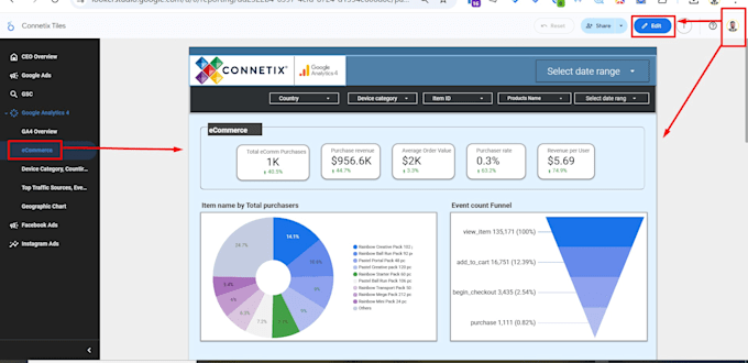 create looker studio dashboards for data visualization and analytics