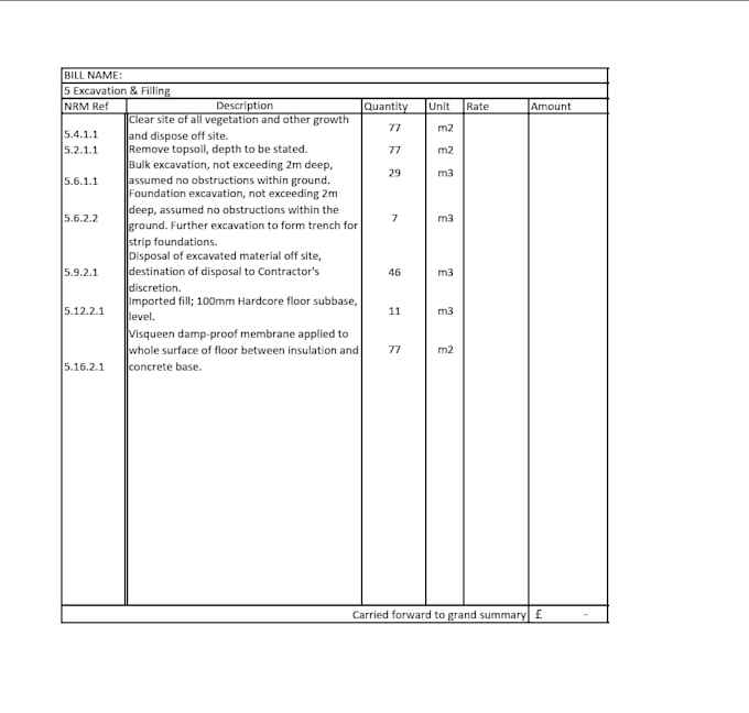 complete professional construction quantity take offs using nrm