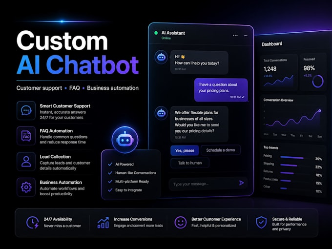 build an expert ai chatbot for your business website