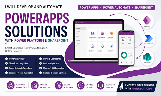develop and automate powerapps solutions with power platform and sharepoint