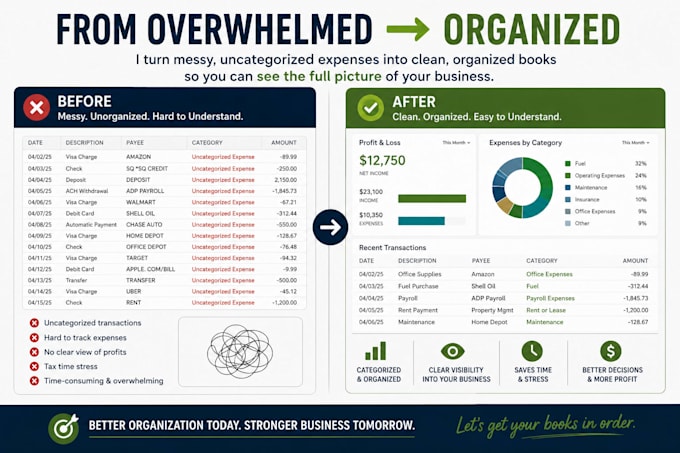 organize small business expenses in quickbooks