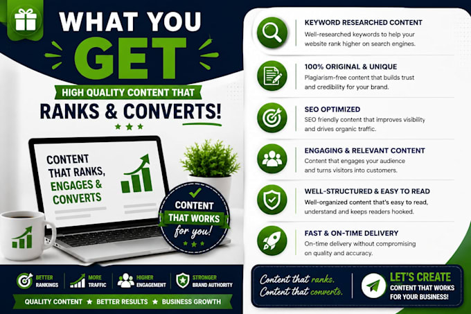write SEO website content for homepage, about us and service pages