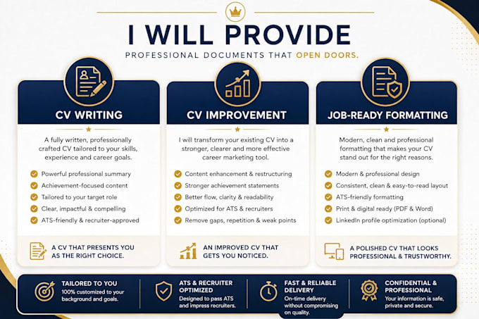 write or improve your CV resume