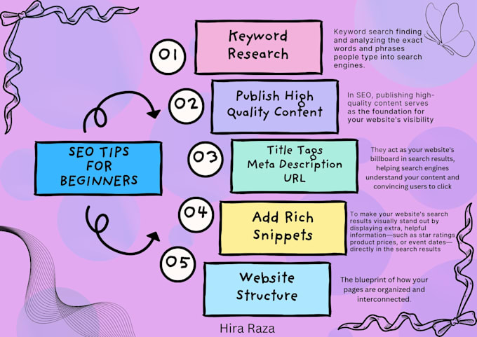 do SEO outreach and guest posting research