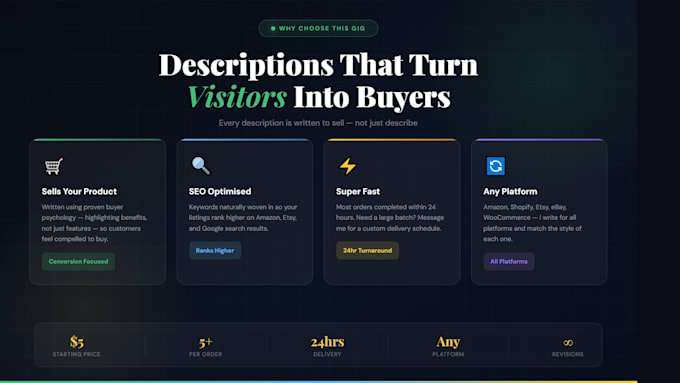 write product description for amazon, shopify, etsy and ebay