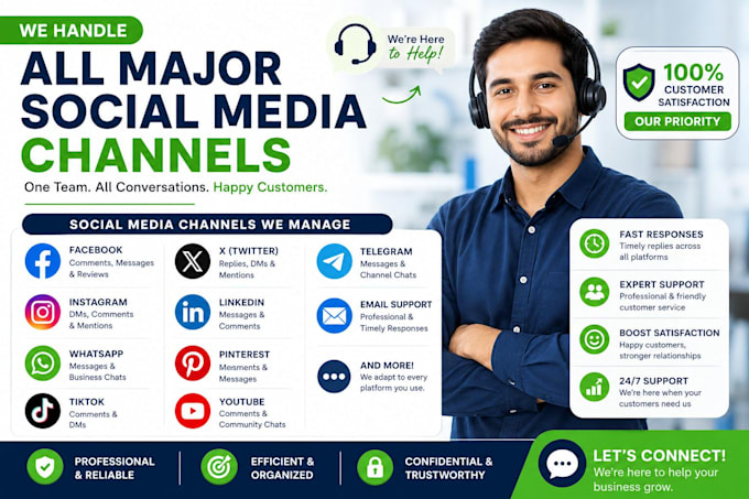 handle customer support emails chats and whatsapp