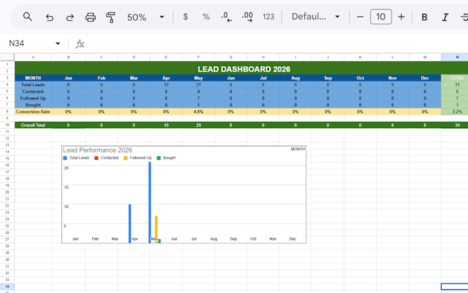 build an ai lead capture and follow up automation system