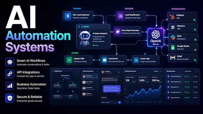 integrate ai agents and chatbots into your web app