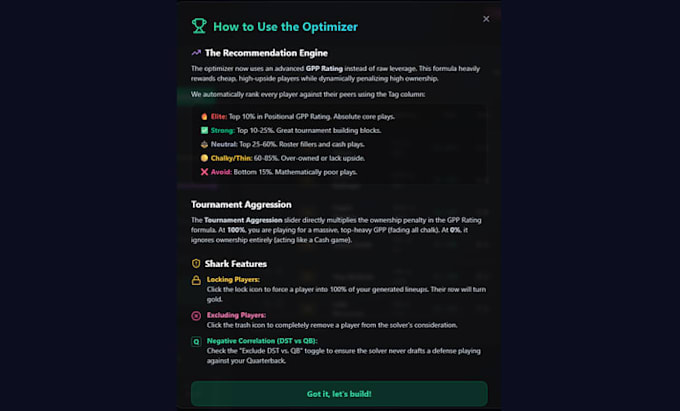 provide a powerful NFL dfs optimizer for draftkings cash games and gpps