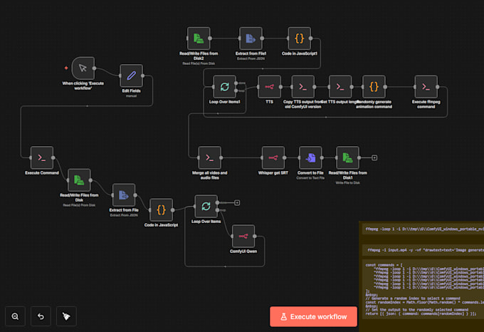 build custom n8n workflow automation