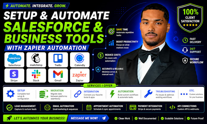 setup salesforce mailchimp trello calendly stripe slack gmail zapier automation