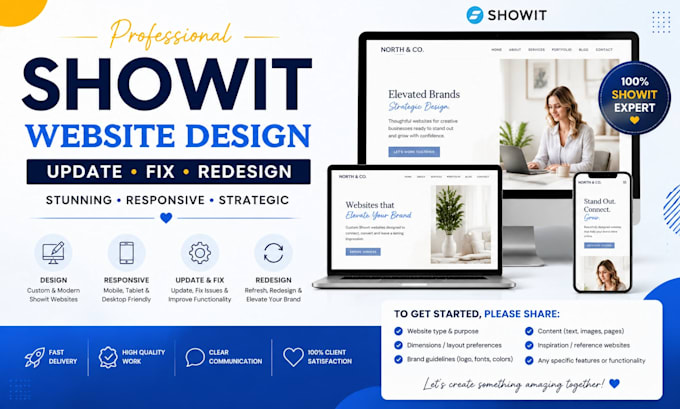 design responsive showit website update fix showit blog website redesign