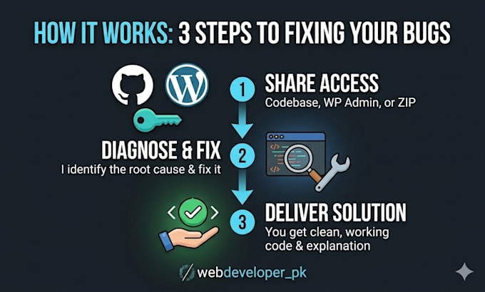 fix your react js javascript CSS or wordpress bugs and errors fast