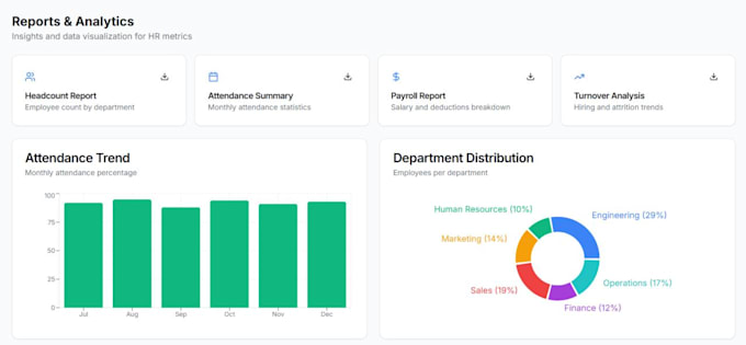 build a full stack saas web application