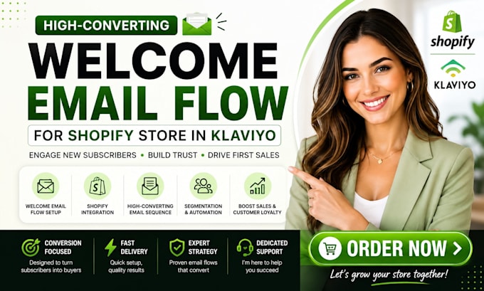 create welcome email flow for shopify store in klaviyo