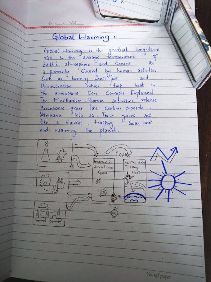 Write handwritten notes, letters, assignments neatly for you by ...