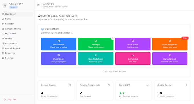 build your startup mvp using the mern stack