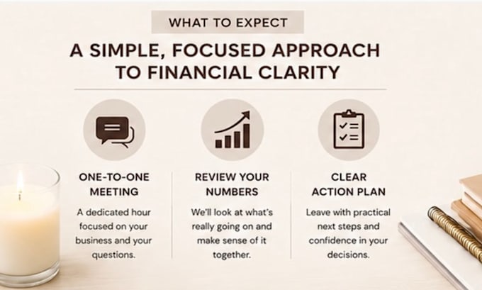provide a financial clarity hour