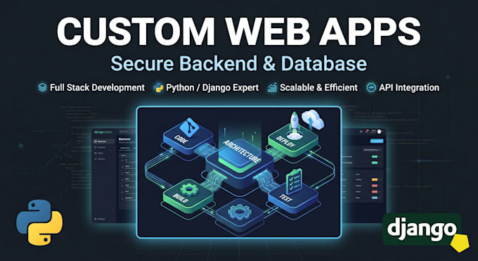 build custom web application as a software developer