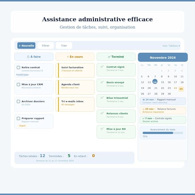gestion des mails et support administratif