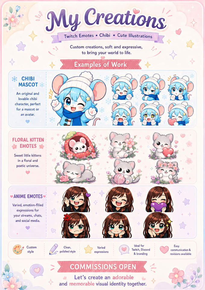 design custom chibi and anime emotes for you