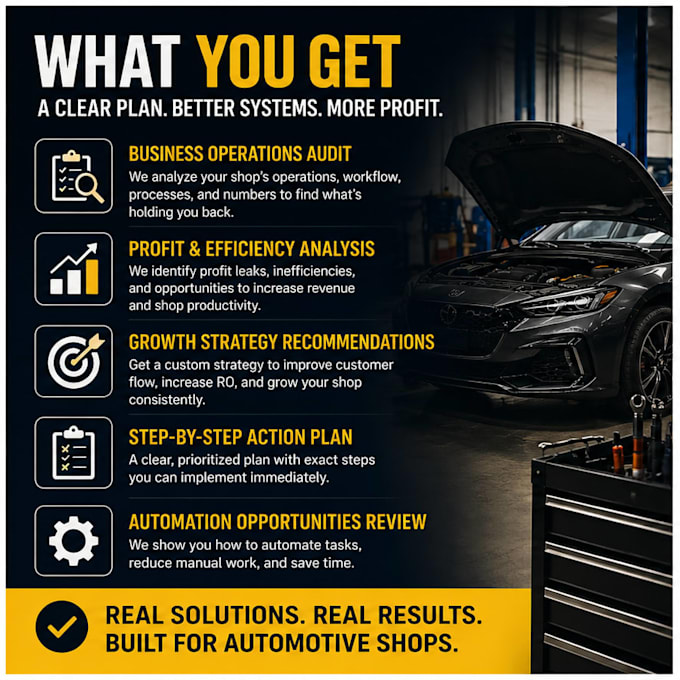 help auto businesses increase efficiency and profit
