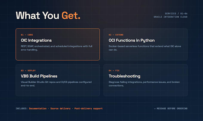 build or troubleshoot your oracle integration cloud integration