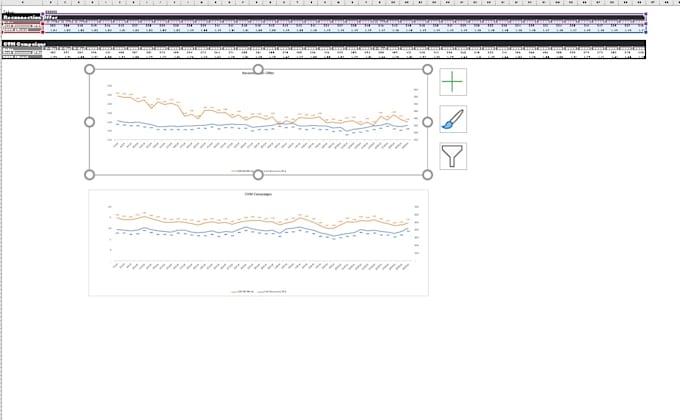 create a professional excel dashboard and data analysis report for your business