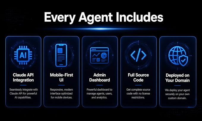 build a custom autonomous ai agent for your business