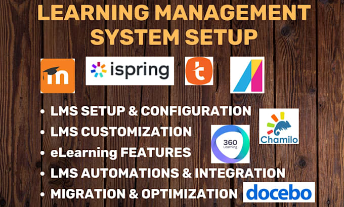 setup, customize moodle ispring absorb lms talentlms 360learning docebo chamilo