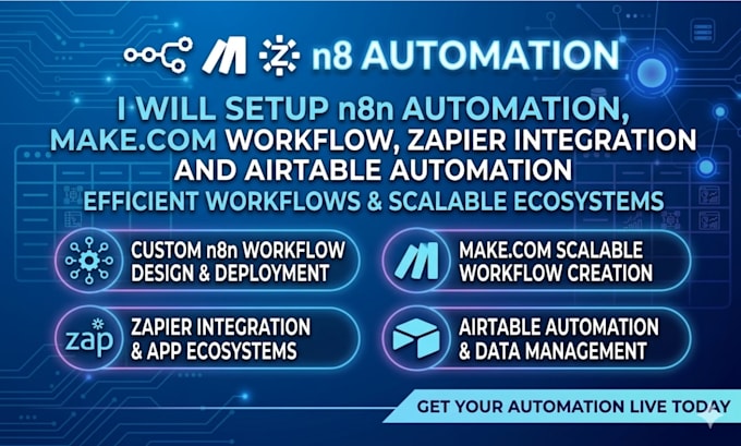 setup n8n automation, make com workflow, zapier integration airtable automation