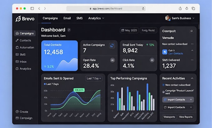 brev account setup, brevo email template, jotform integration, automation setup