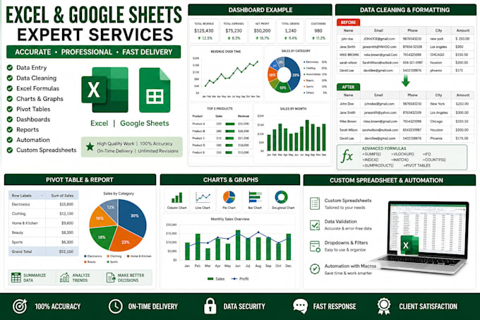excel data entry, formatting, and cleanup